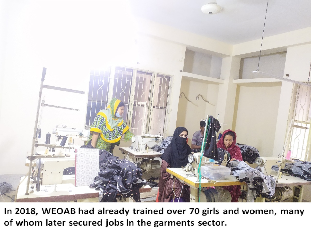 Empowering Women through Skills Training